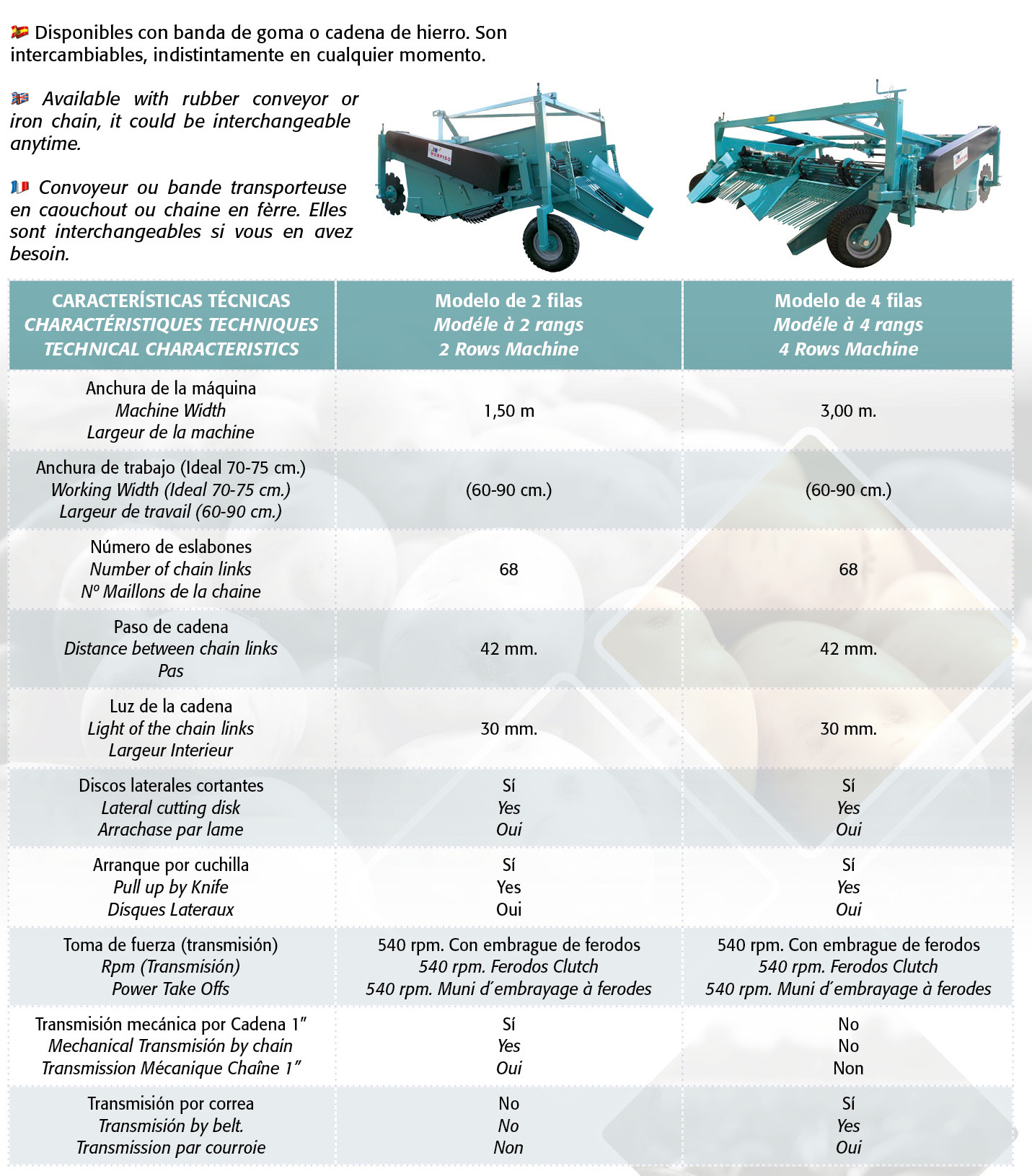 ARRANCADORA DE PATATAS 2 Y 4 FILAS.